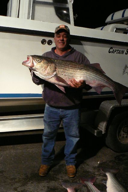 Block Island Fishing